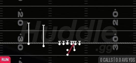 HB ZONE - Pistol Strong Slot
