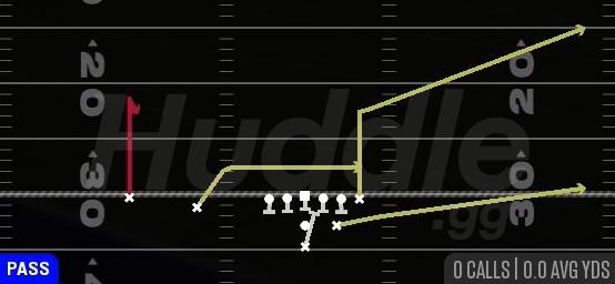 PA POWER O - Pistol Strong Slot
