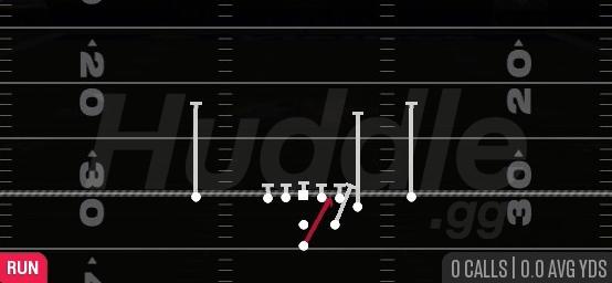 HB ZONE - Pistol Strong Y Off Close