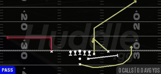 SPOT LEAD SWING - Pistol Strong Y Off Close