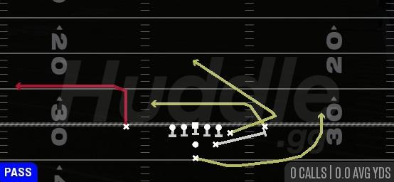 TRAIL SPEED OUT - Pistol Strong Y Off Close
