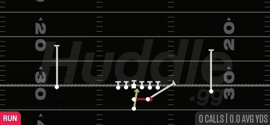 READ OPTION - Pistol Strong
