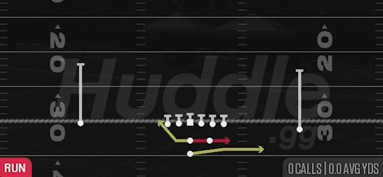 TRIPLE OPTION - Pistol Strong