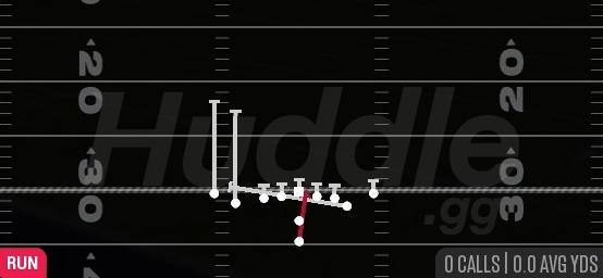 INSIDE ZONE SPLIT - Pistol Tight Slots