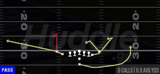 STICK SPACING - Pistol Tight Slots