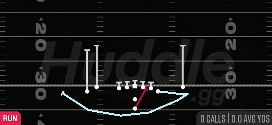 CHEAT HB ZONE - Pistol Tight Y Off Flex