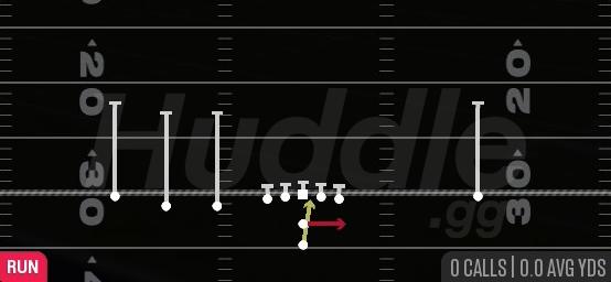 READ OPTION - Pistol Trips Left Open