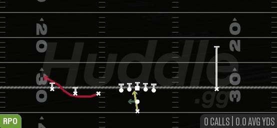 RPO READ BUBBLE - Pistol Trips Left Open