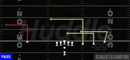 LEVELS SWITCH - Pistol Trips Open