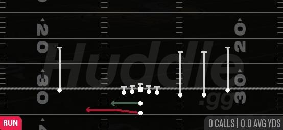 SPEED OPTION WK - Pistol Trips Open