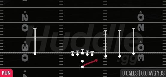 WIDE ZONE - Pistol Trips Open