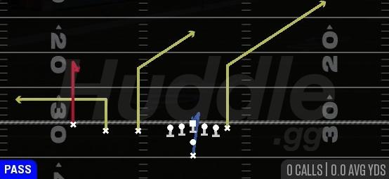 CURL FLAT - Pistol Trips