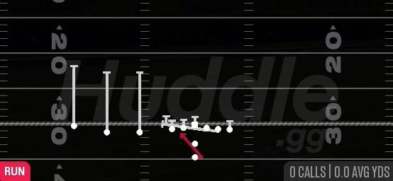HB COUNTER - Pistol Trips