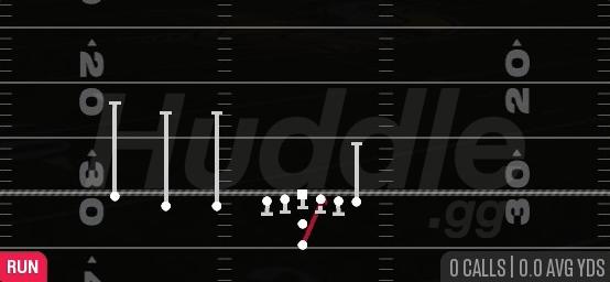 HB DRAW - Pistol Trips