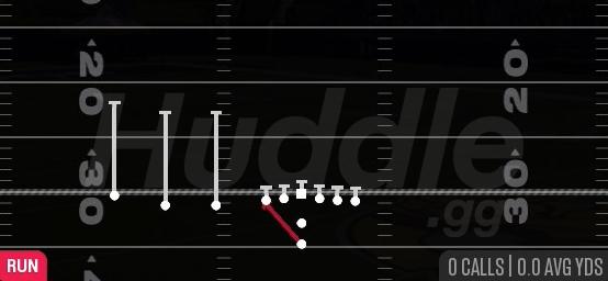HB ZONE WK - Pistol Trips