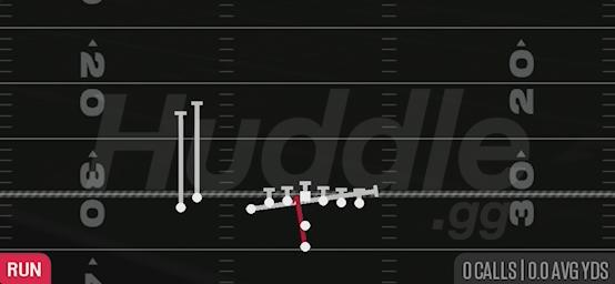 INSIDE ZONE SPLIT - Pistol U Off Stack