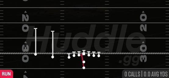 HB ZONE WK - Pistol U Off Trips