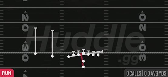 INSIDE ZONE SPLIT - Pistol U Off Trips