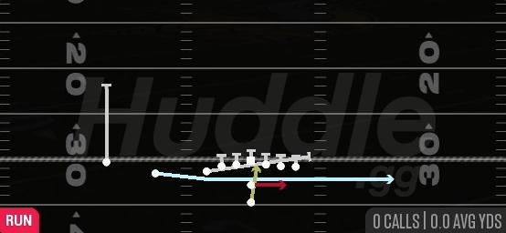 JET LEAD READ OPTION - Pistol U Off Trips
