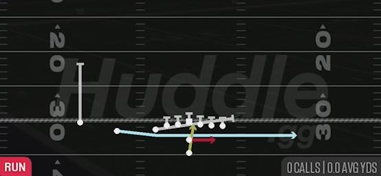 MTN LEAD READ OPTION - Pistol U Off Trips