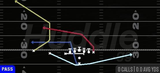 ORBIT PA CROSS - Pistol U Off Trips