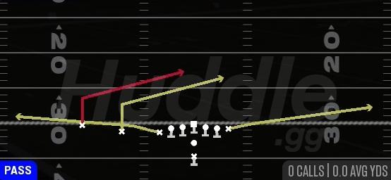 QUICK SLANTS - Pistol U Off Trips