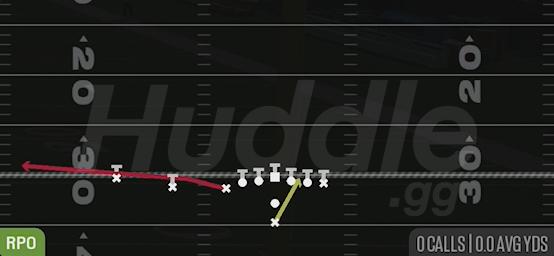RPO ALERT FLAT - Pistol U Off Trips