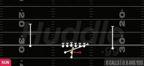 F LEAD READ OPTION - Pistol Weak I