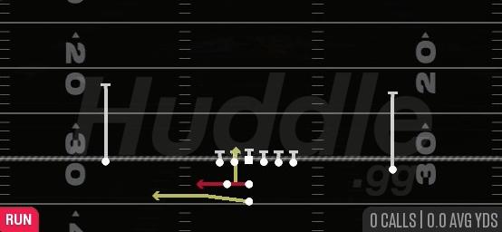 TRIPLE OPTION - Pistol Weak I
