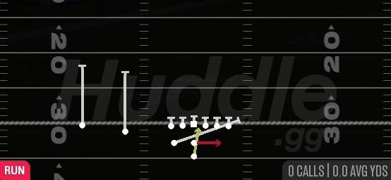 LEAD READ OPTION - Pistol Weak Slot