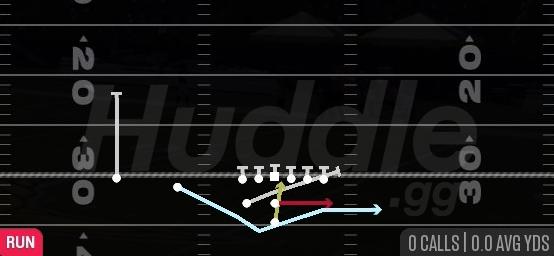 MTN TRIPLE OPTION - Pistol Weak Slot