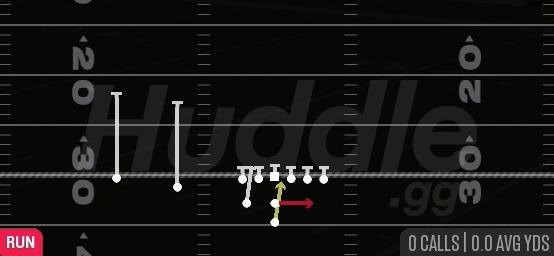 READ OPTION - Pistol Weak Slot