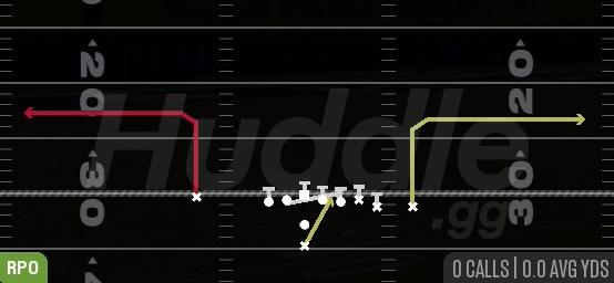 RPO POWER ALERT OUTS - Pistol Wing Close