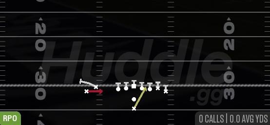 RPO ALERT WR SCREEN - Pistol Wing Flex Close