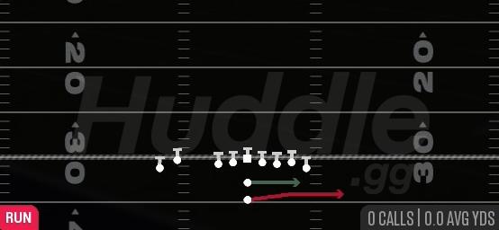SPEED OPTION - Pistol Wing Flex Close
