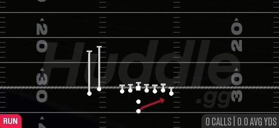 WIDE ZONE - Pistol Wing Flex Close
