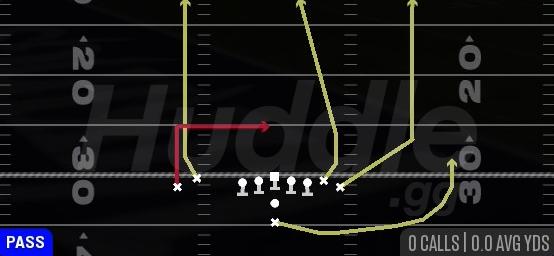 WR UNDER - Pistol Wing Flex Close