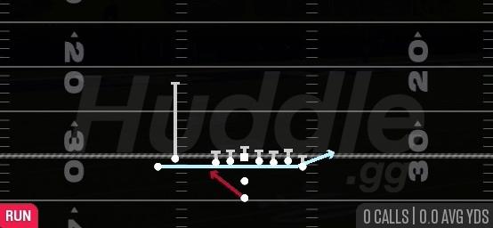 ZONE FAKE JET - Pistol Wing Flex Close