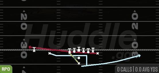 ORBIT RPO READ TE SLIDE - Pistol Wing Slot