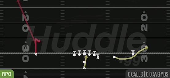 RPO ALERT BUBBLE - Pistol Y Off Trips