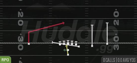 RPO ALERT SLANT - Pistol Y Off Trips