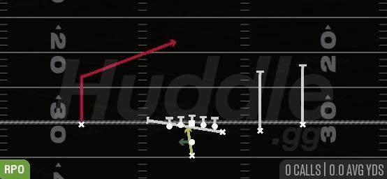 RPO GLANCE POST - Pistol Y Off Trips