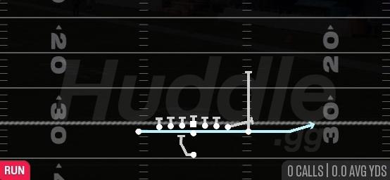 JET SWEEP - Singleback Ace Close