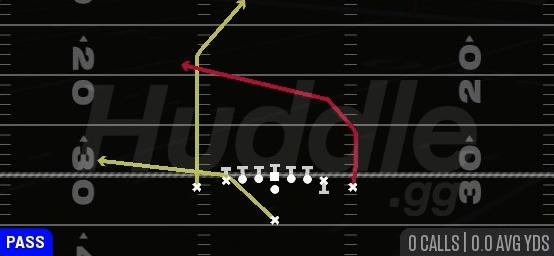 PA CROSS - Singleback Ace Close