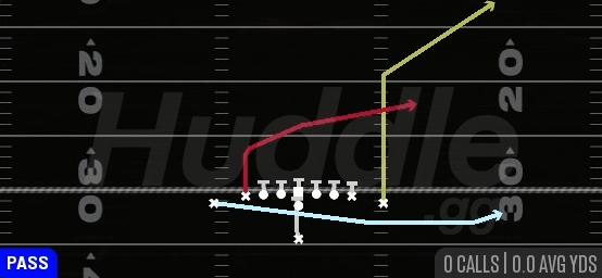 PA JET SWEEP - Singleback Ace Close