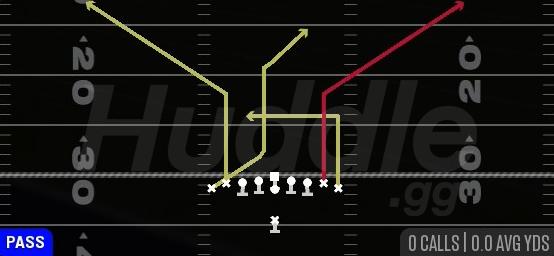 TE CORNERS - Singleback Ace Dbl Wing