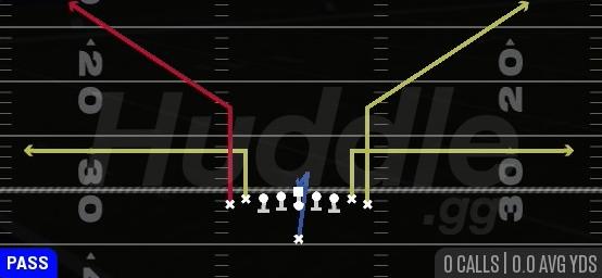BENCH - Singleback Ace Double Wing