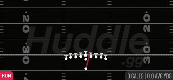 HB DIVE - Singleback Ace Double Wing