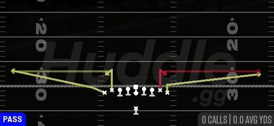 STICK - Singleback Ace Double Wing