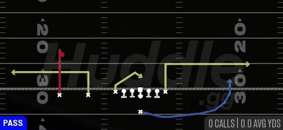 CURL FLAT - Singleback Ace Slot